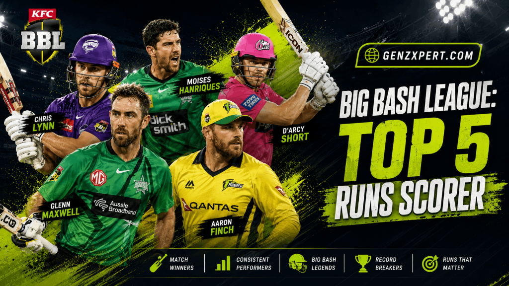 Big Bash League : Top 5 Runs Scorer