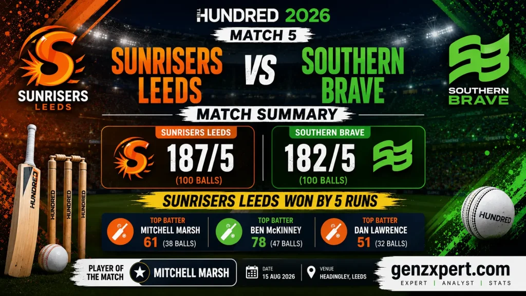 The Hundred 2026: Sunrisers Leeds Vs Southern Brave